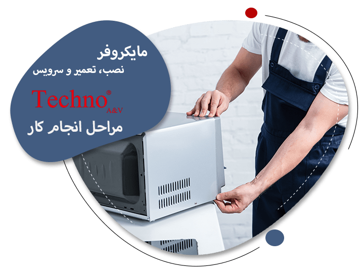 نمایندگی تعمیر مایکروفر تکنو در تبریز